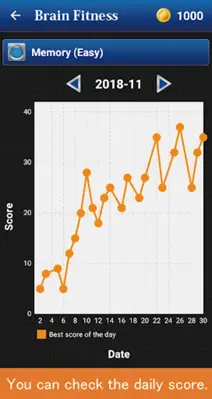 BrainFitness android App screenshot 1